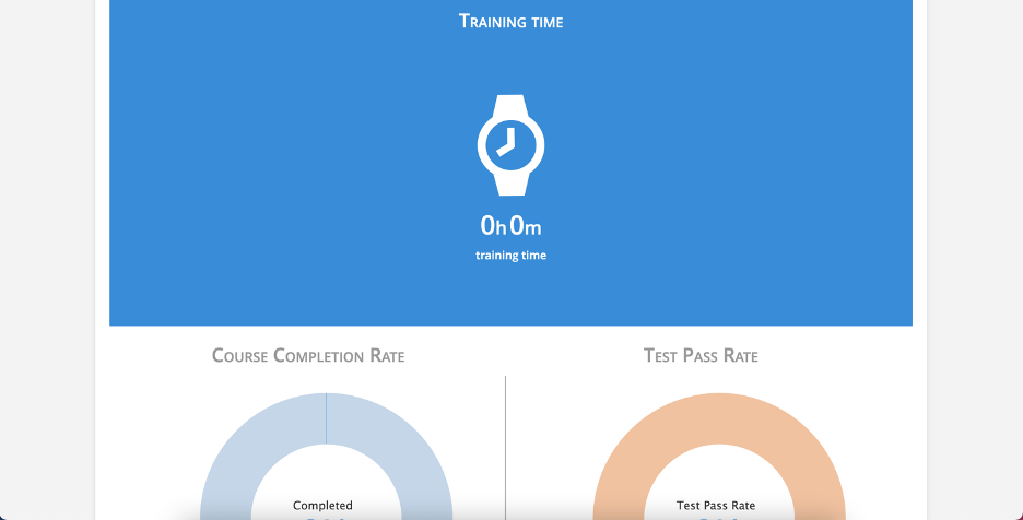 talent lms social learning dashboard screenshot 2