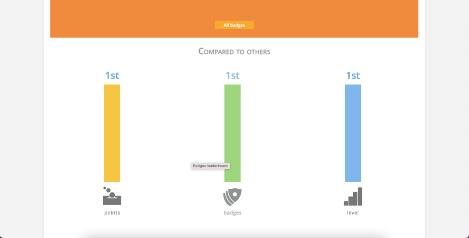 talent lms social learning dashboard screenshot 4