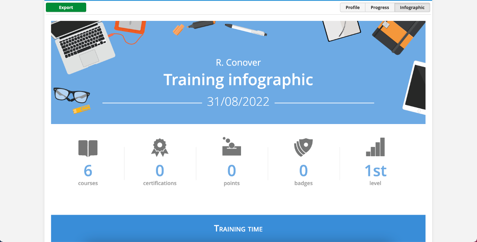 talent lms social learning dashboard screenshot 1