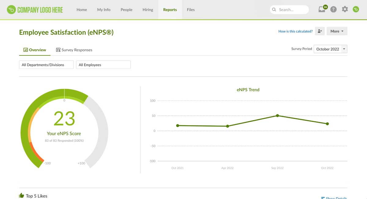 bamboohr employee satisfaction dashboard screenshot