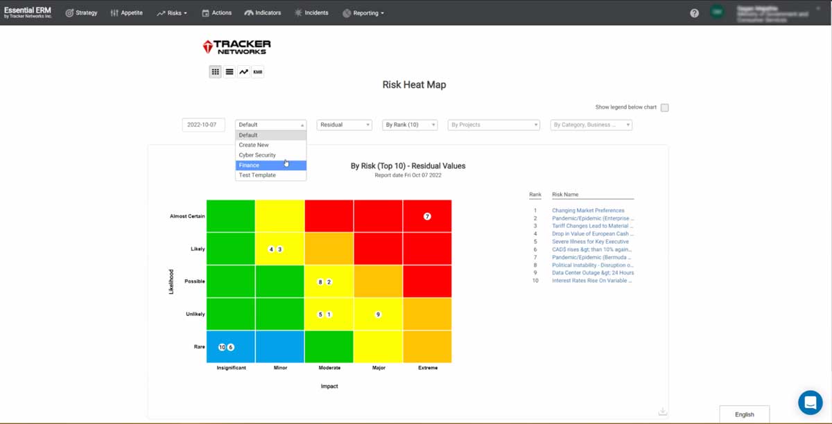 essential erm advanced reporting screenshot