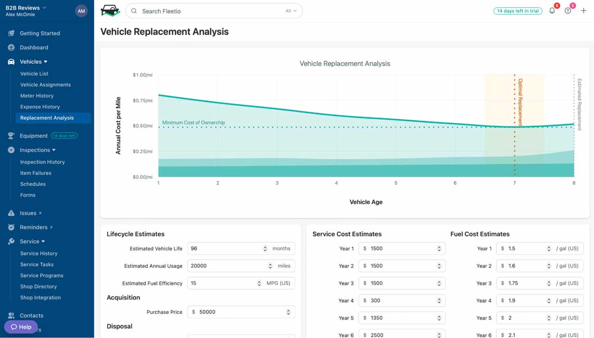 fleetio vehicle replacement analysis tool screenshot