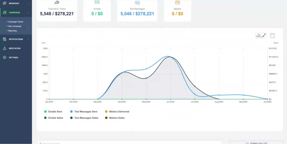 mechanic advisor marketing analytics tools screenshot