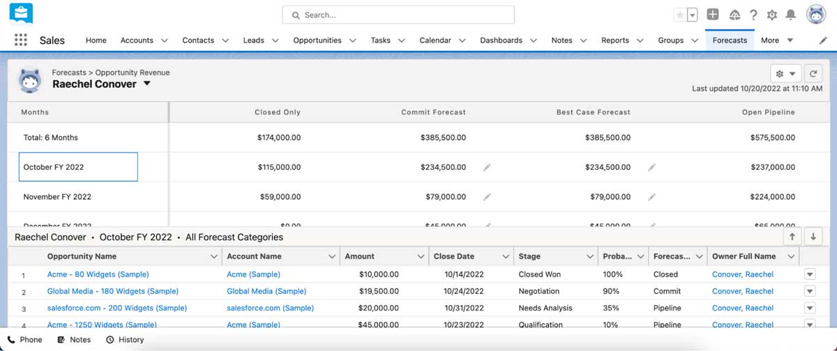 salesforce sales cloud opportunity forecasting screenshot