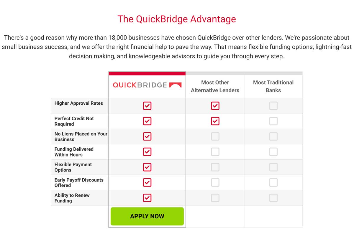 quickbridge features screenshot