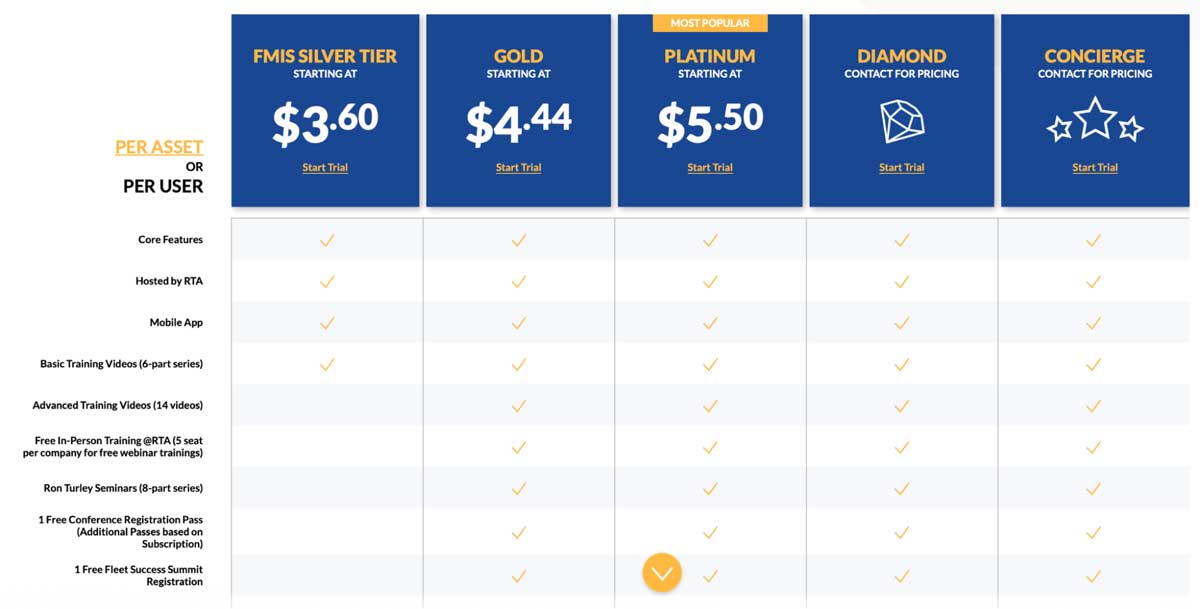 rta pricing page screenshot