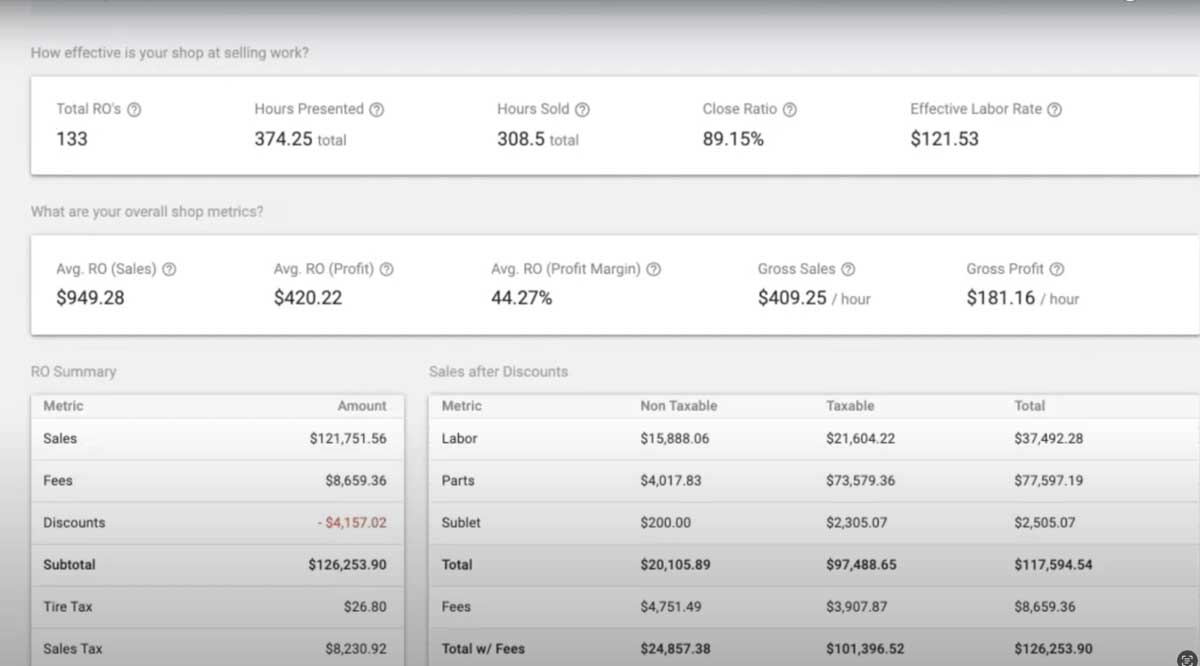 tekmetric end-of-day report screenshot