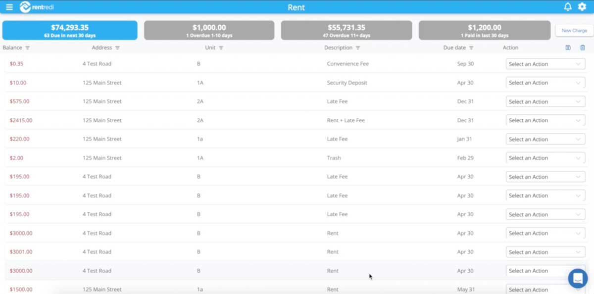 rentredi due dates for each property screenshot
