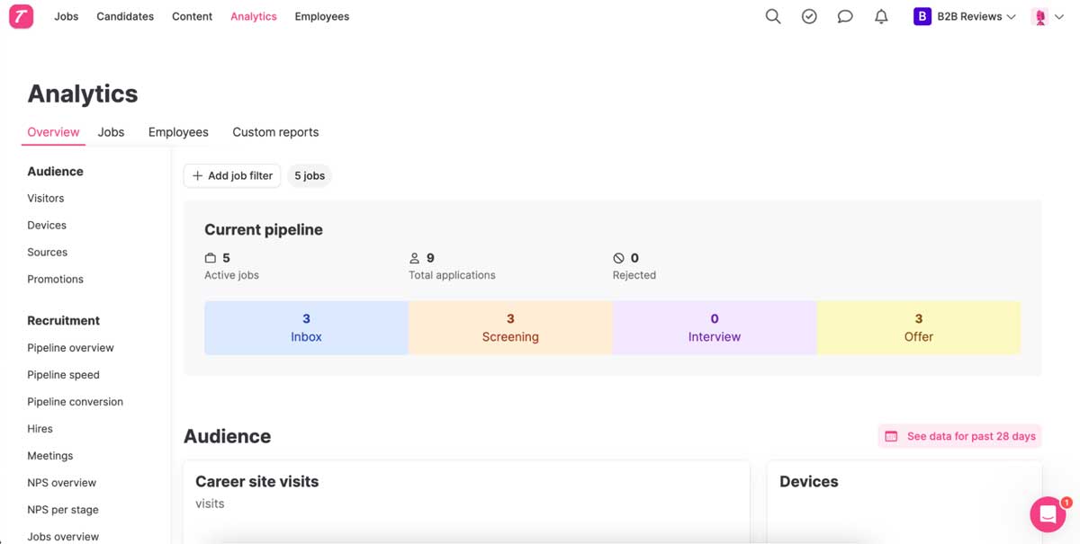 teamtailor analytics dashboard screenshot