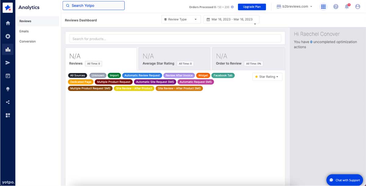 yotpo analytics dashboard screenshot