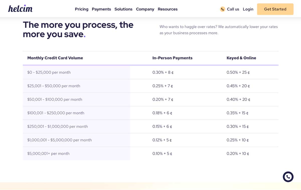 Helcim monthly credit card volume screenshot