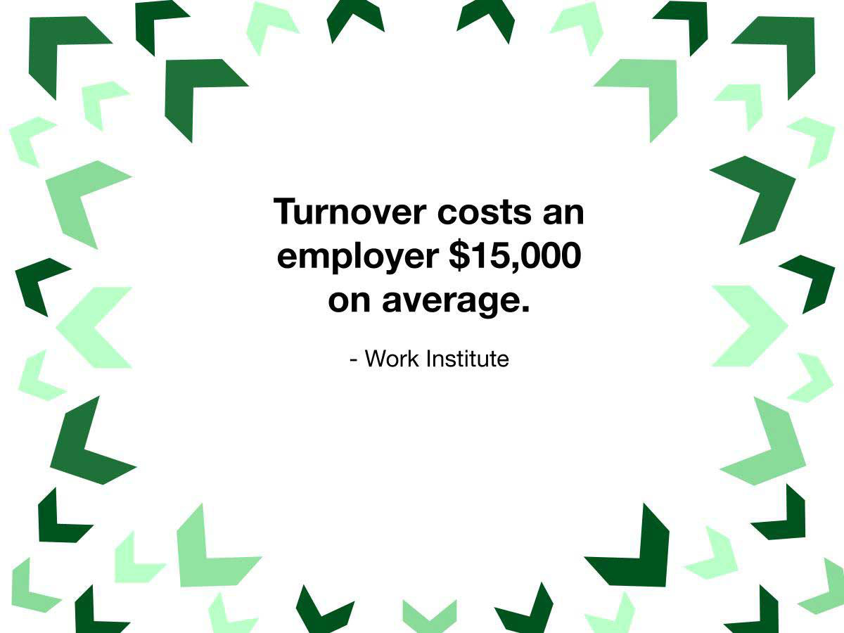 turnover costs an employer $15,000 on average