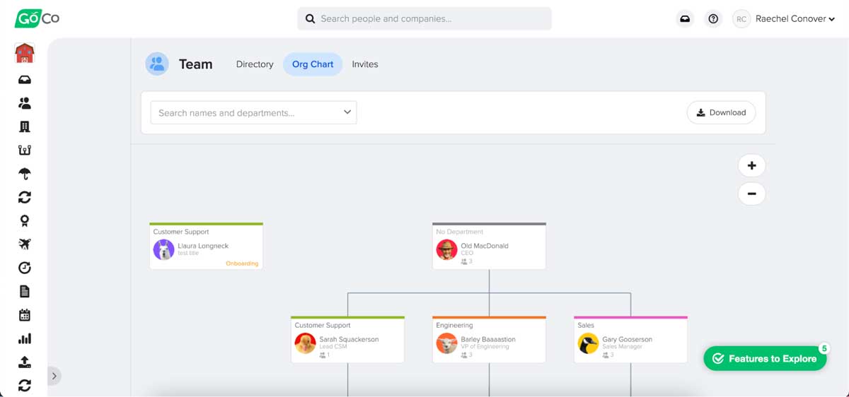 goco sample organization chart screenshot
