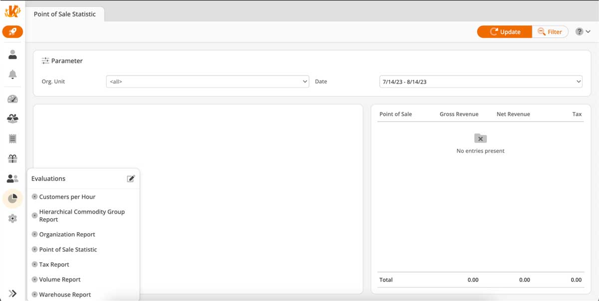 korona POS point of sale reporting screenshot
