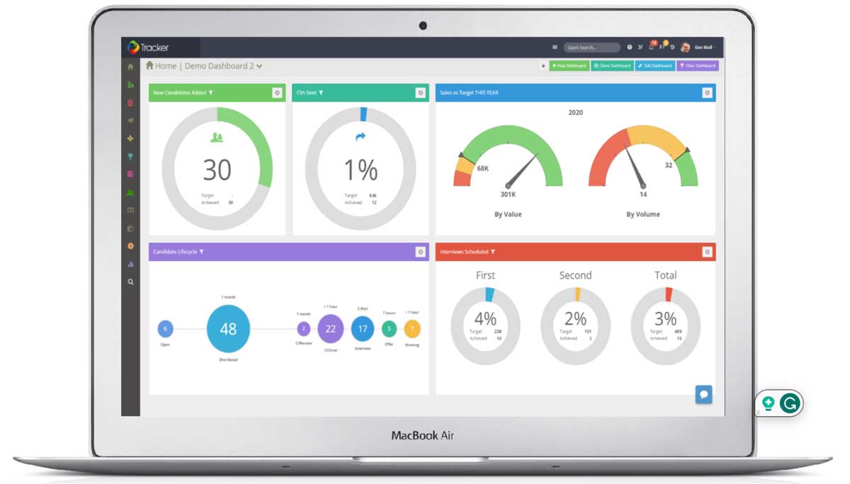 Tracker dashboard screenshot