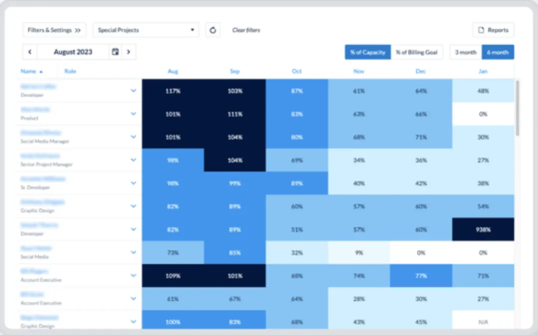 clicktime calandar overview