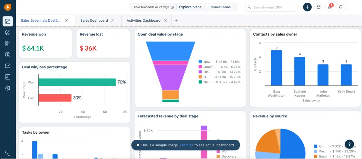 freshsales dashboard