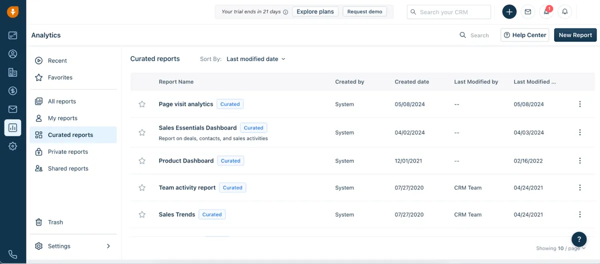 freshsales curated reports