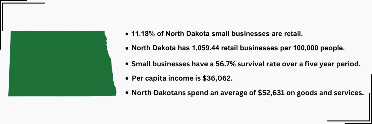 North Dakota callouts