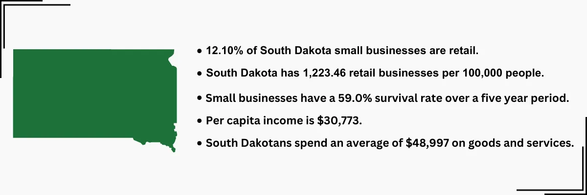 South Dakota callouts