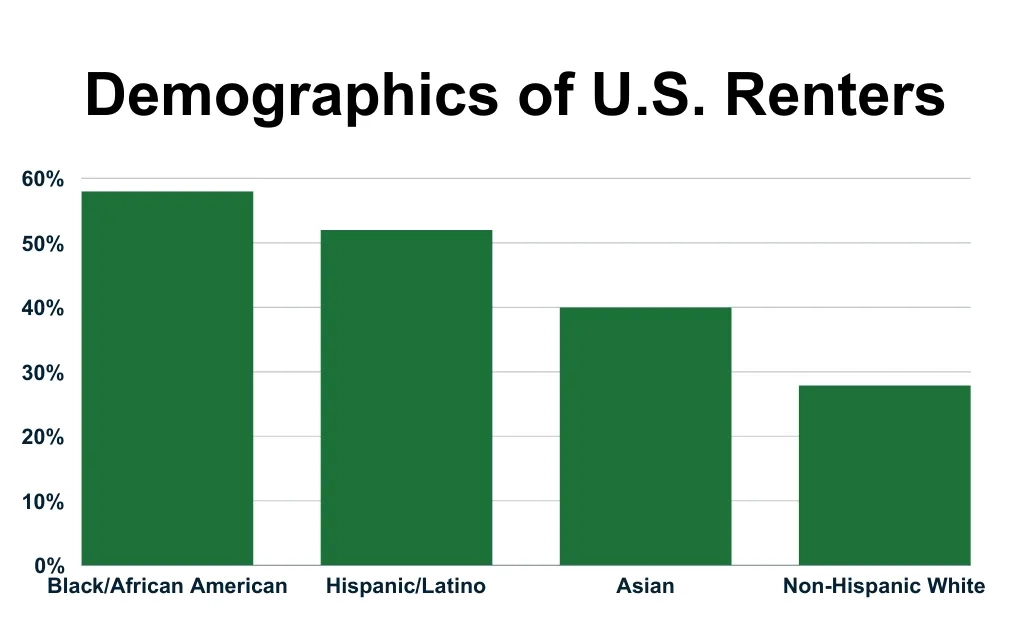 how much small businesses spend on federal tax compliance