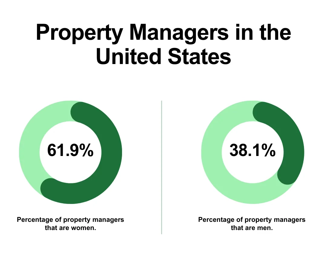 how much small businesses spend on federal tax compliance