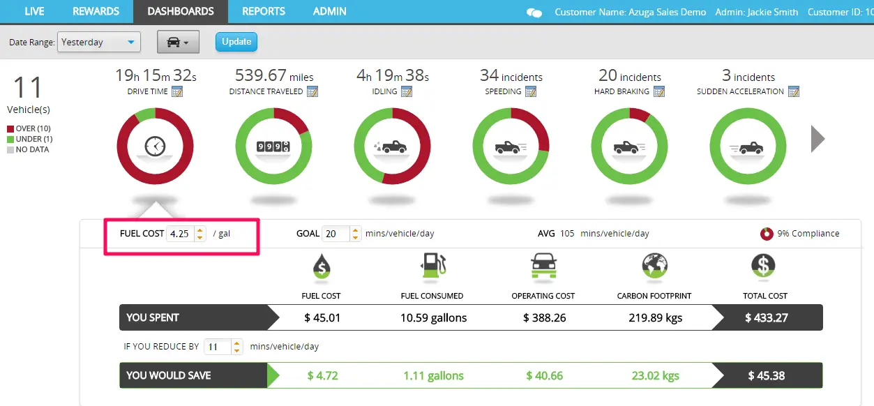 azuga dashboard screenshot