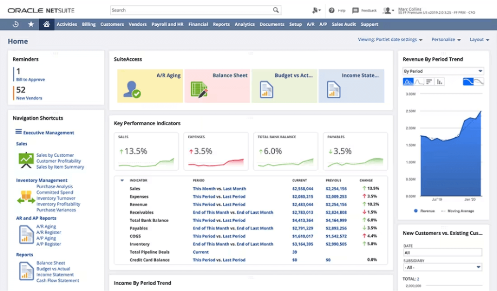 oracle netsuite dashboard screenshot