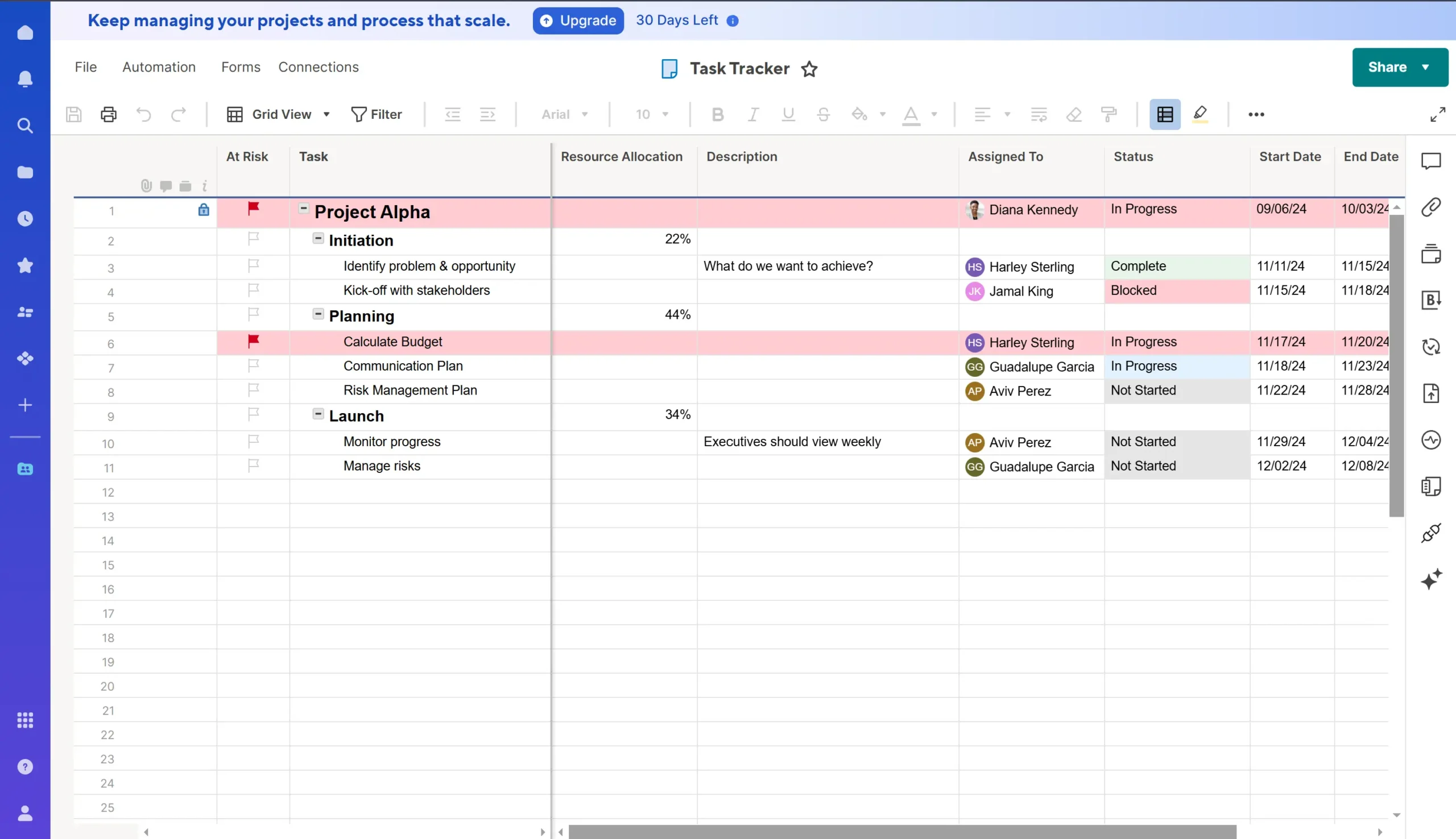 smartsheet task tracker screenshot