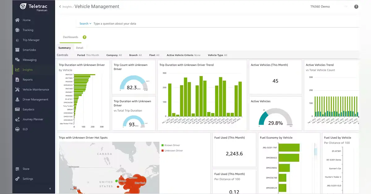 teletrac navman dashboard screenshot