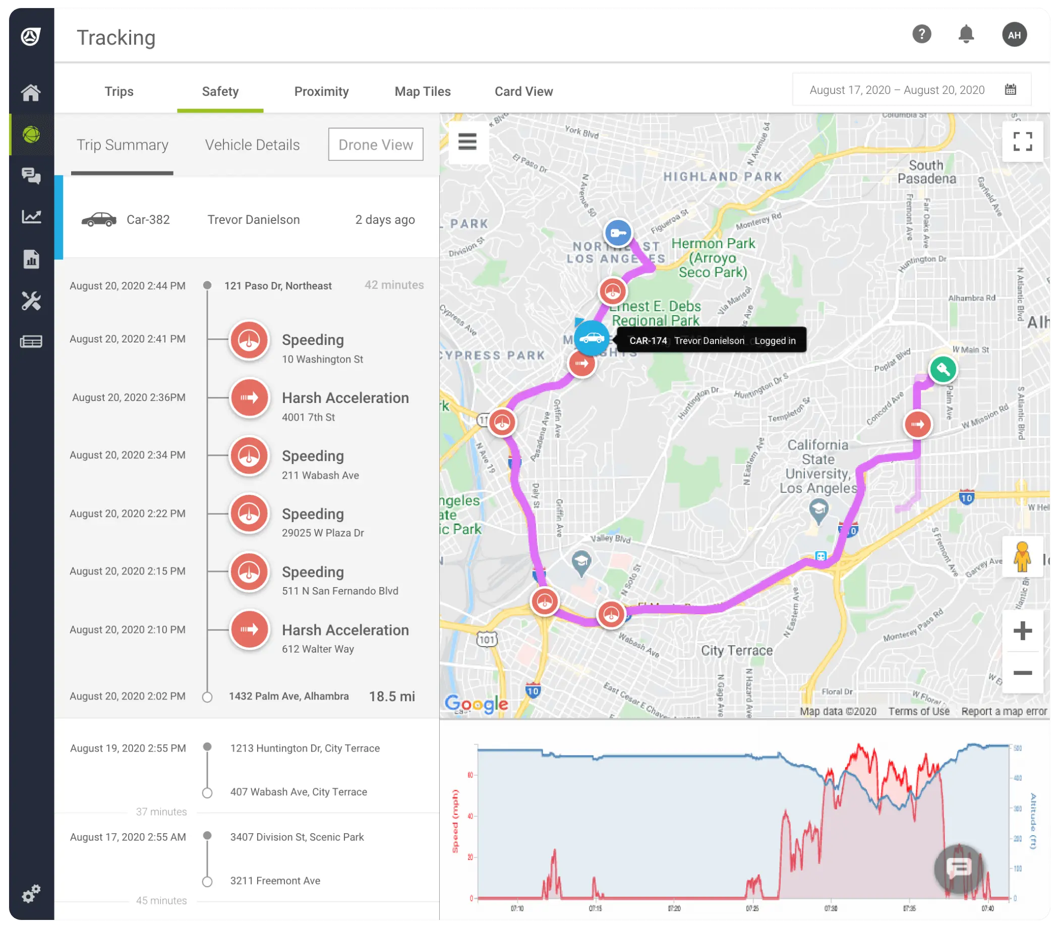 teletrac navman tracking screenshot